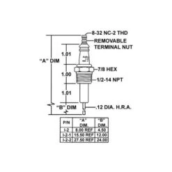 AUBURN ELECTRODE (CA102)