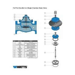 3352-01|WW3352-01 - ACV RK F100 SERIES RT 8